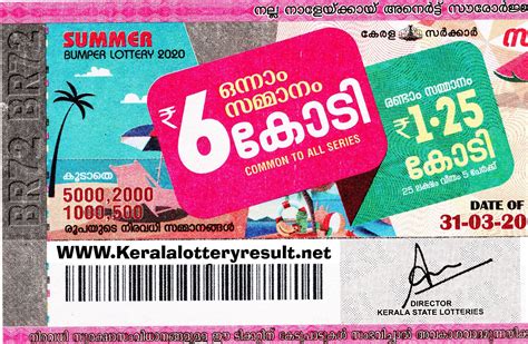 Kerala Lottery Result Today LIVE: Summer Bumper BR.
